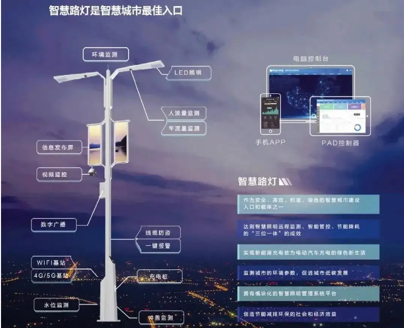 智慧灯杆-晞城科技 智慧灯杆-晞城科技